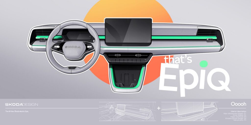 Skoda Epiq: dit is zijn interieur, nog een paar weken geduld voor de rest